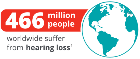 466 million people worldwide suffer from hearing loss (1)