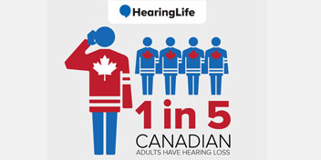 Press Release: World Hearing Day 2021