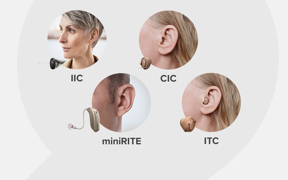 Image show IIC, CIC, miniRITE and ITC hearing aids