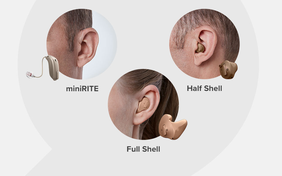 Image show miniRITE R, Half Shell and Full Shell hearing aid