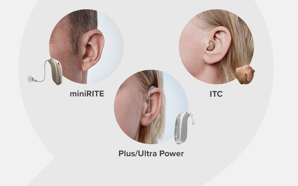 Image show miniRITE, ITC and Plus Ultra Power hearing aids